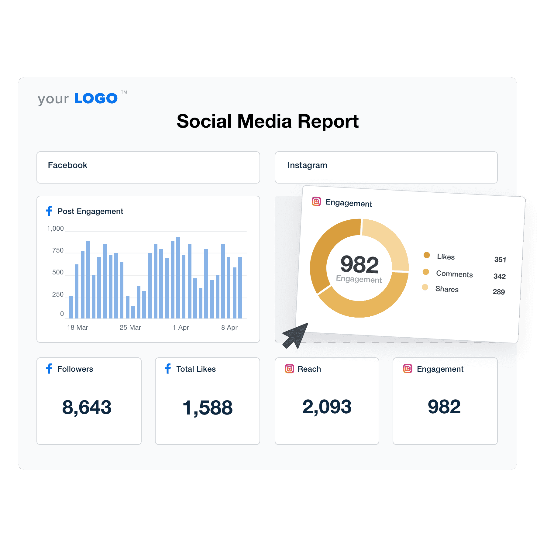 An example of the drag-and-drop social media report template builder