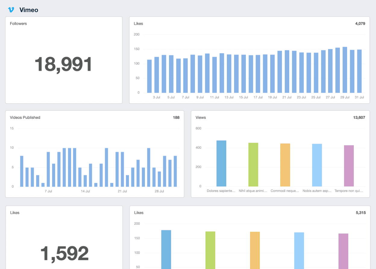 AgencyAnalytics - Vimeo Dashboard