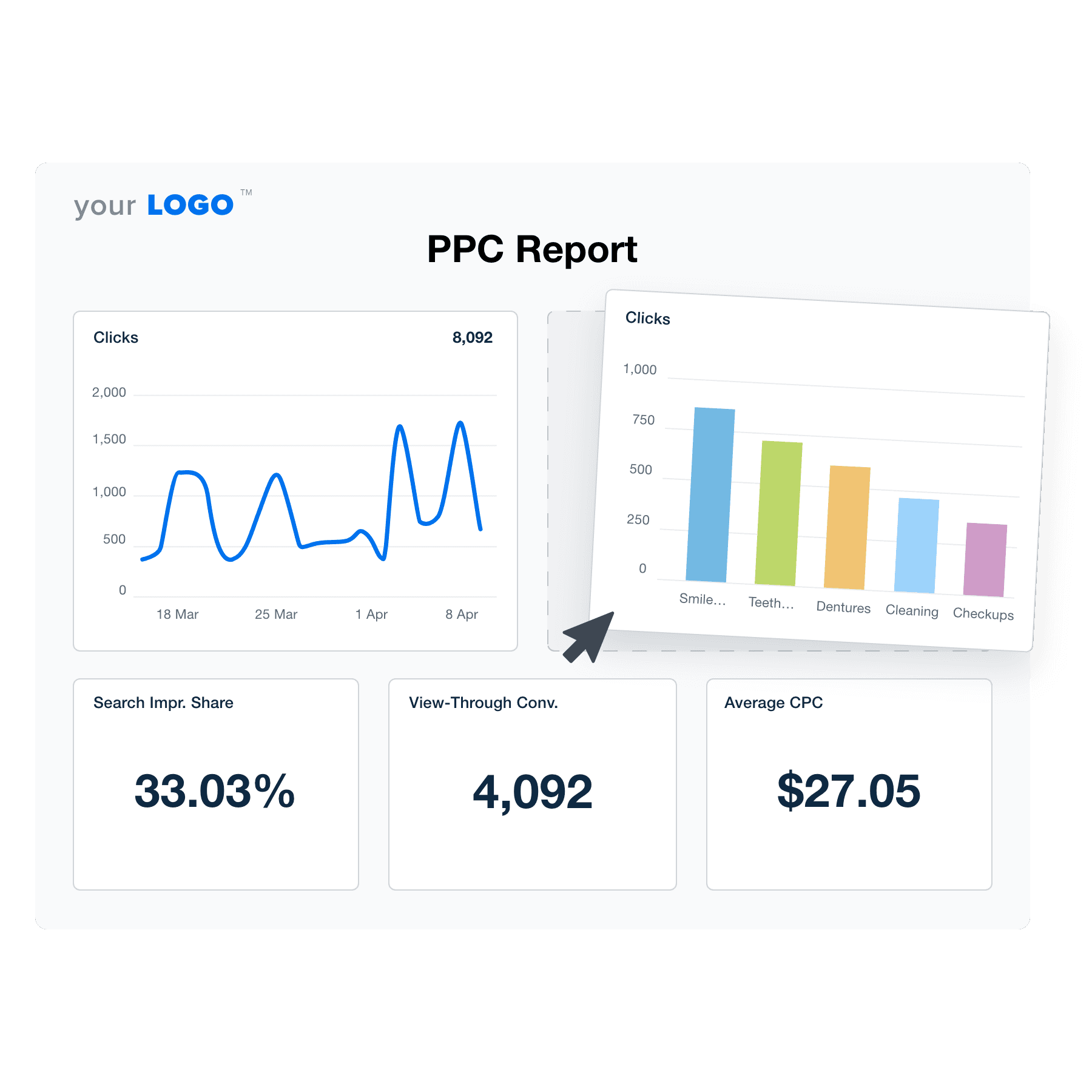 An example of the drag-and-drop PPC report template builder