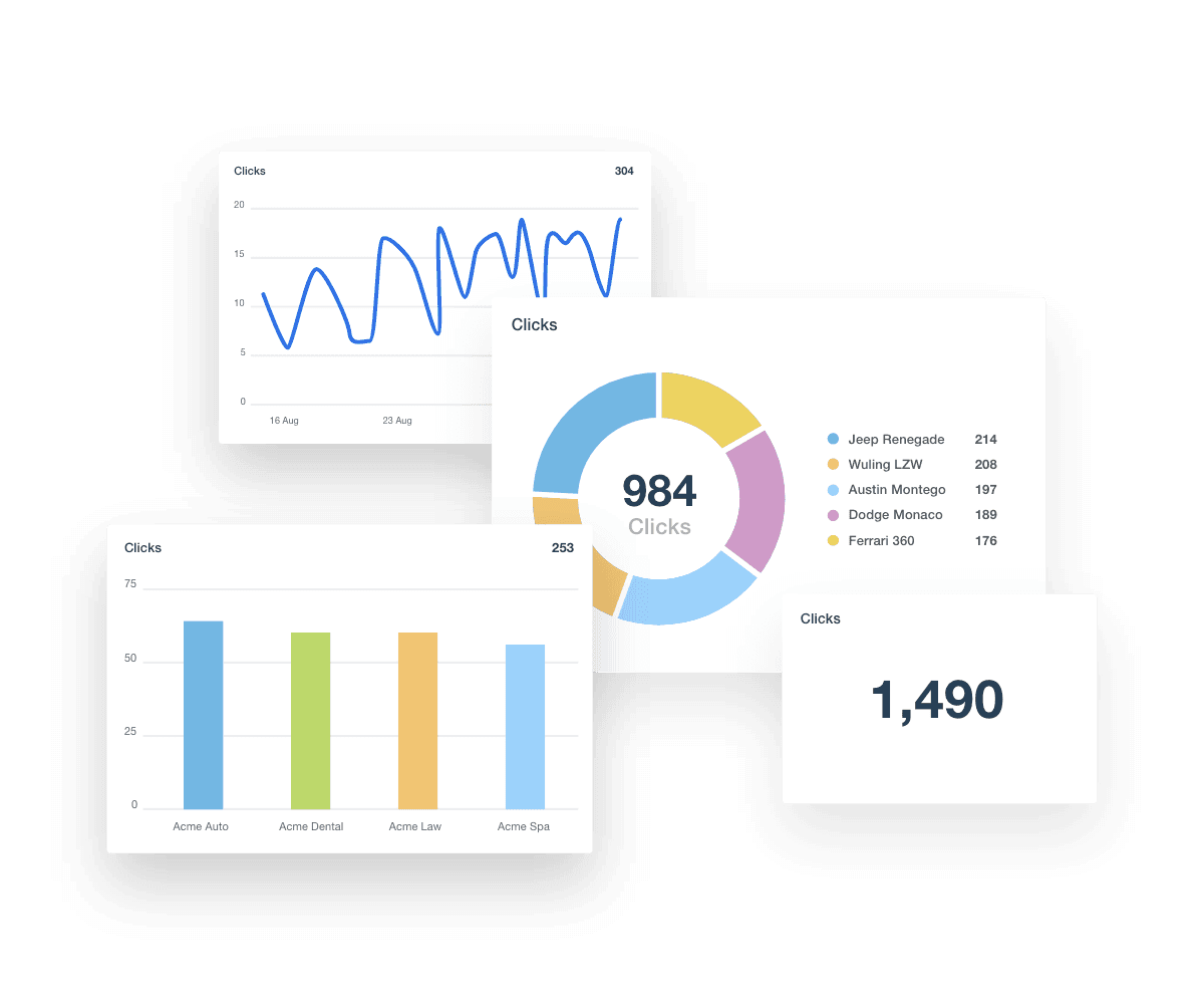 Some of the data visualization options available on the AgencyAnalytics analytical dashboards