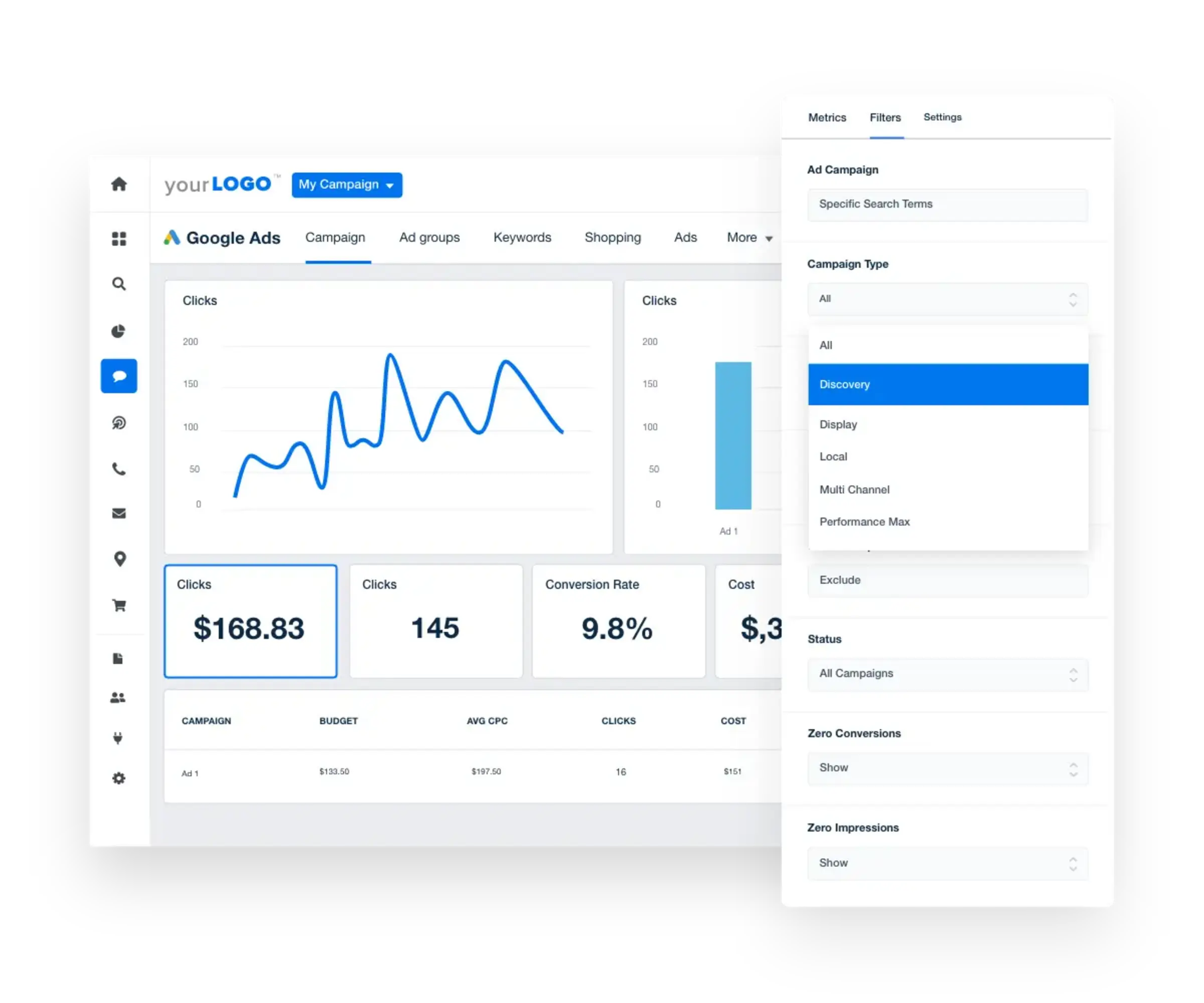 An example of using advanced dashboard and report filters for Google Ads reporting