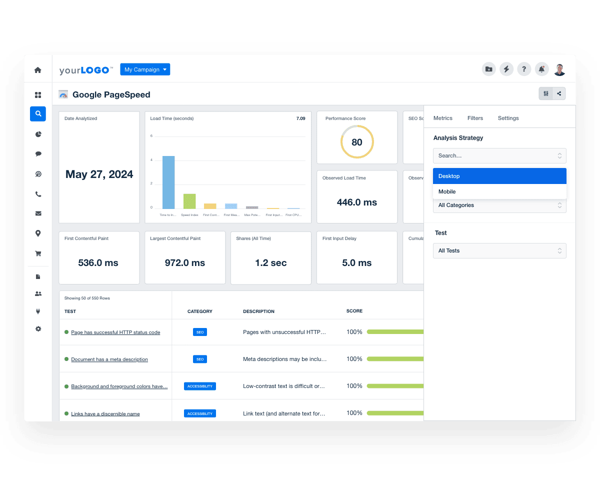 Track Google PageSpeed performance scores for both desktop and mobile.