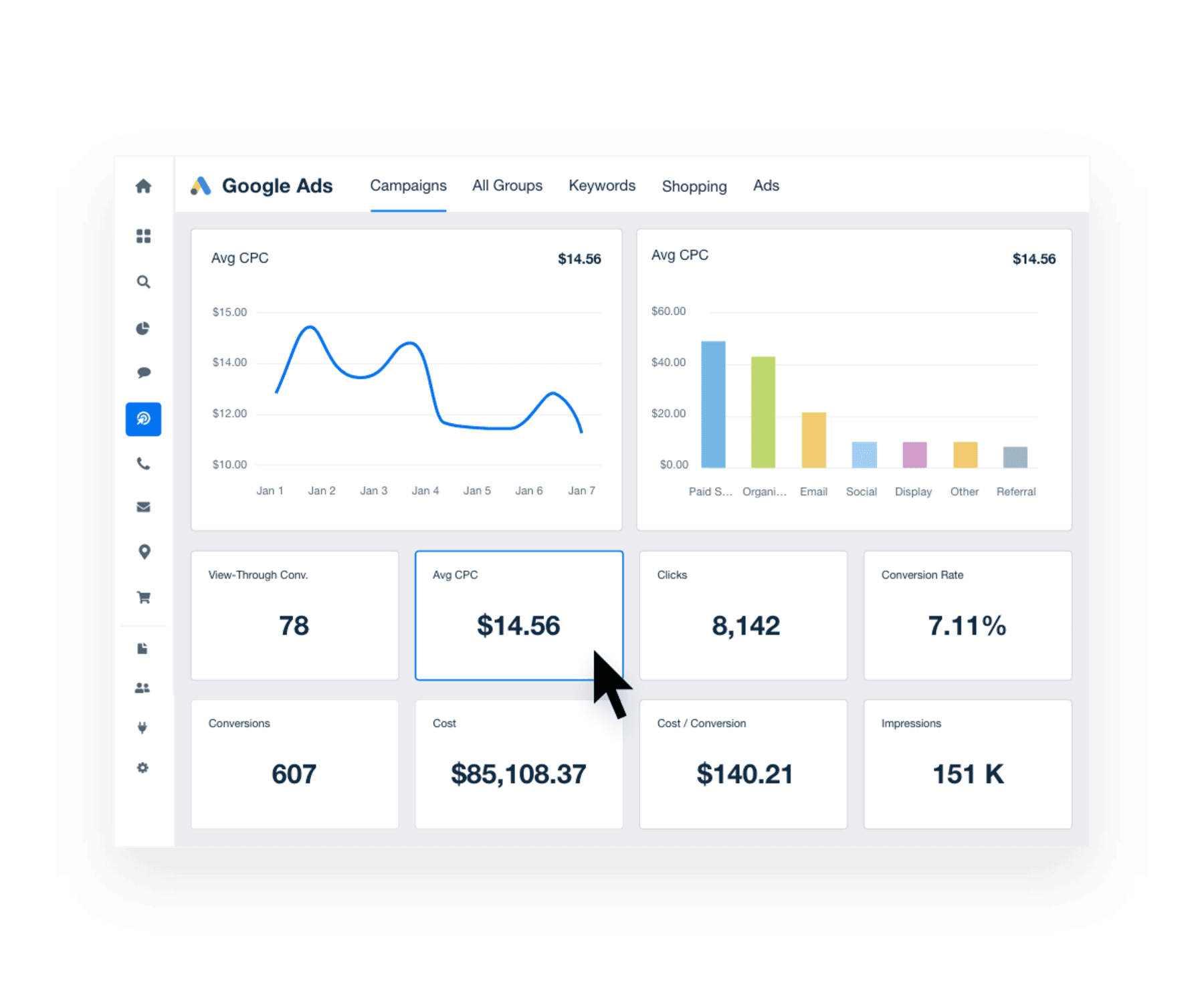 Easily create a professional marketing dashboard using data visualization software