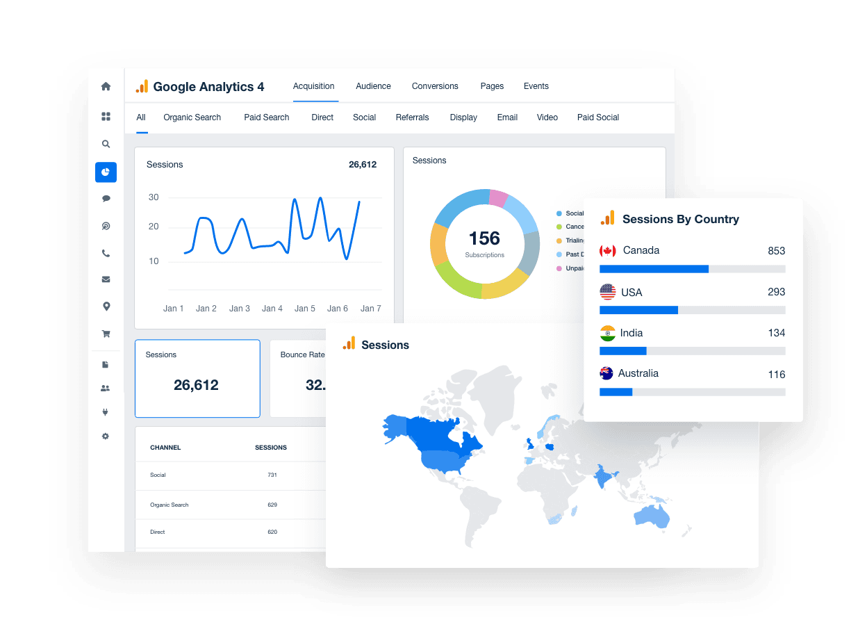 Examples of marketing data visualizations
