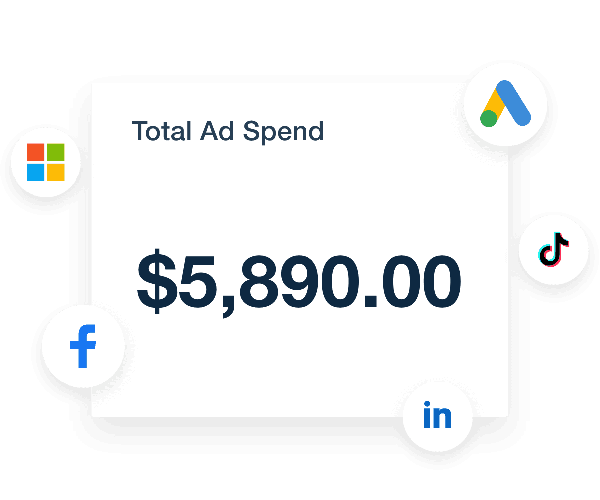 Custom marketing metrics total ad spend example
